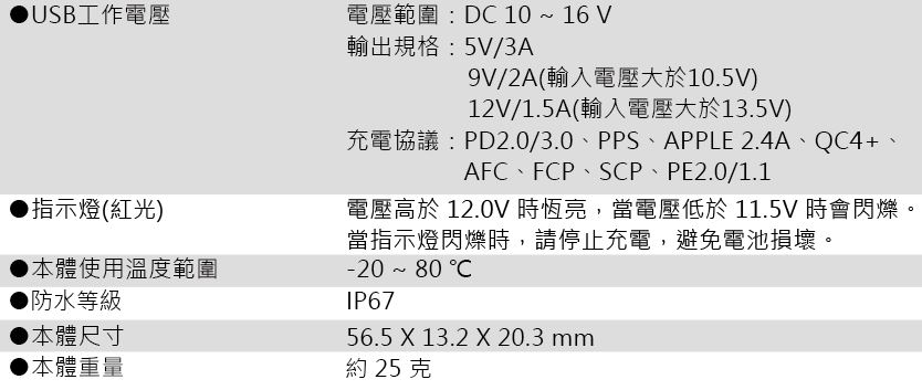 【KOSO】單孔 Type C USB 充電器 -  Webike摩托百貨