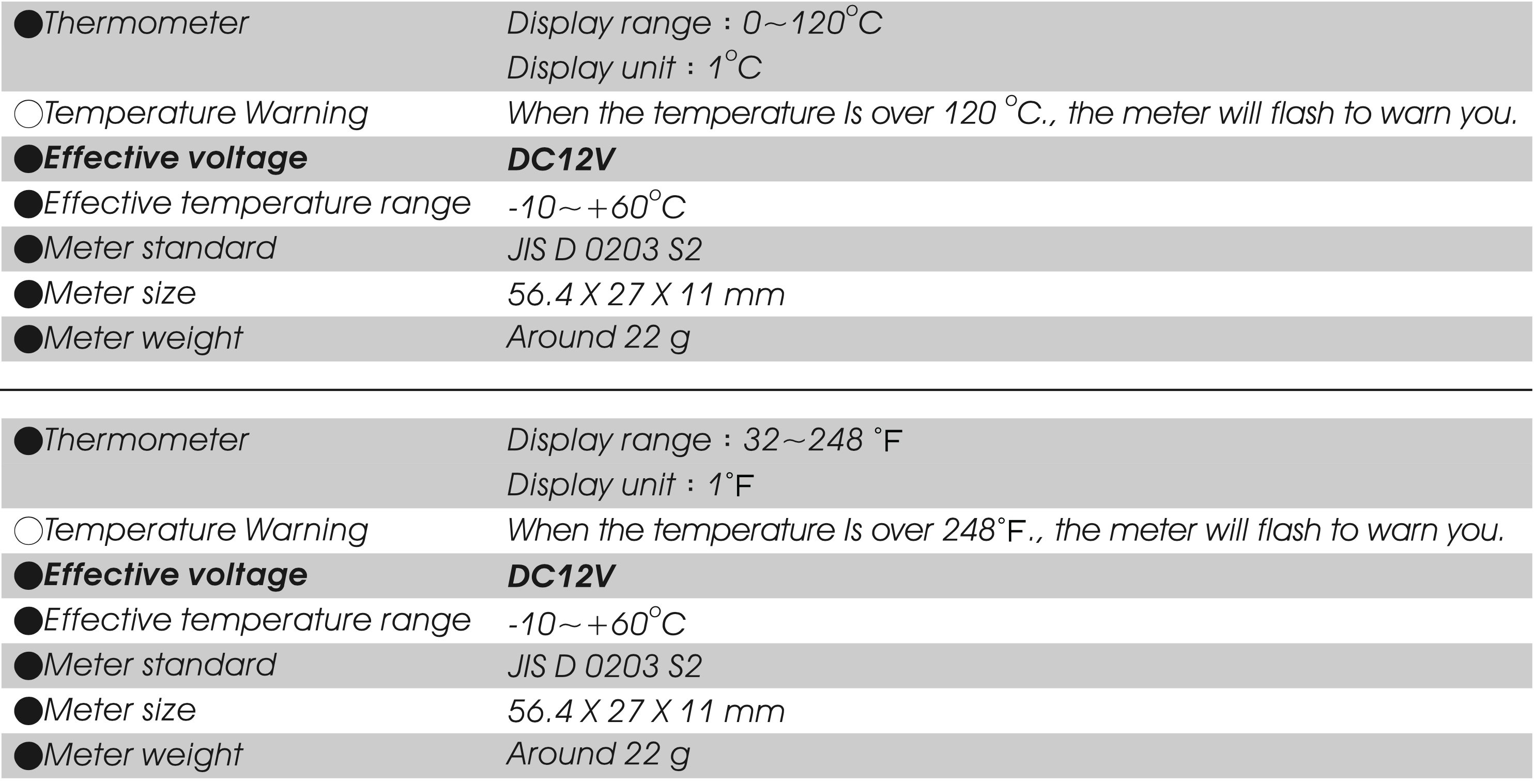 【KOSO】Super Slim Style Thermometer -  Webike TW