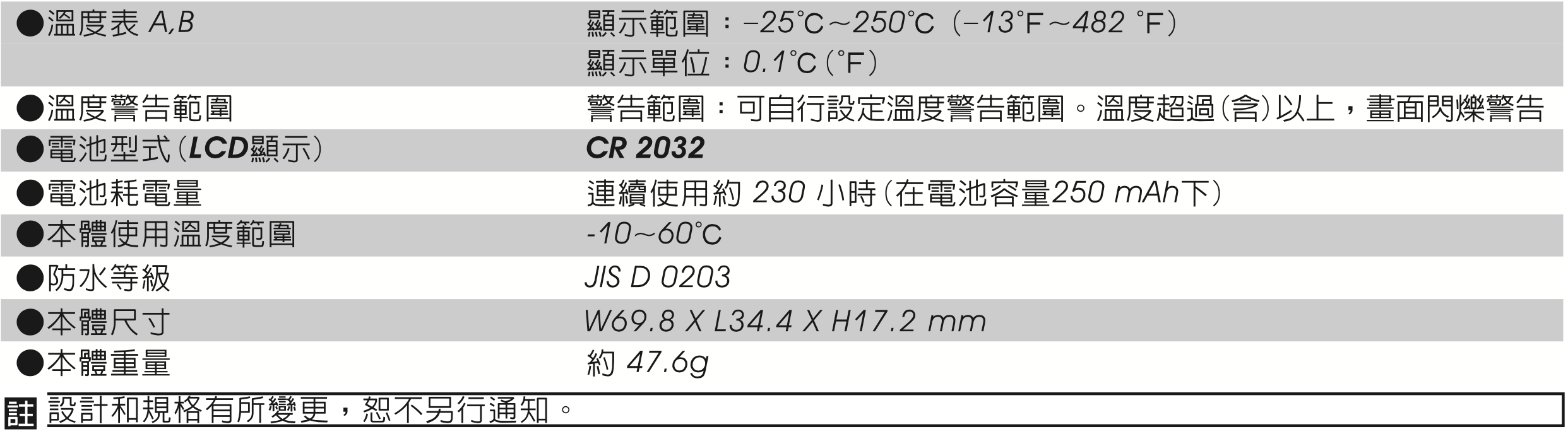 【KOSO】MINI 4 碼表 雙溫度表 -  Webike摩托百貨