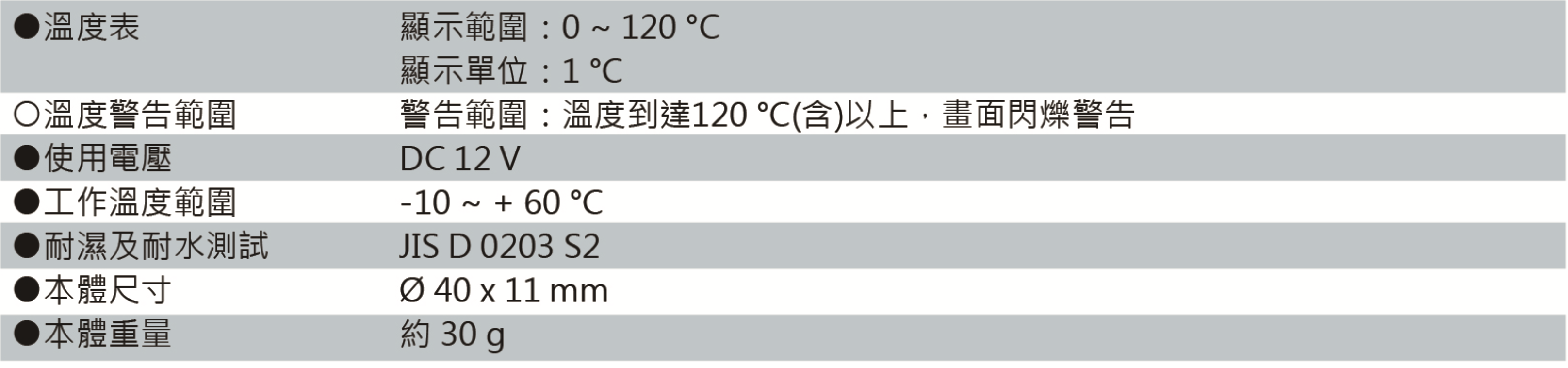 【KOSO】圓形超薄碼表 溫度表 (攝氏) -  Webike摩托百貨